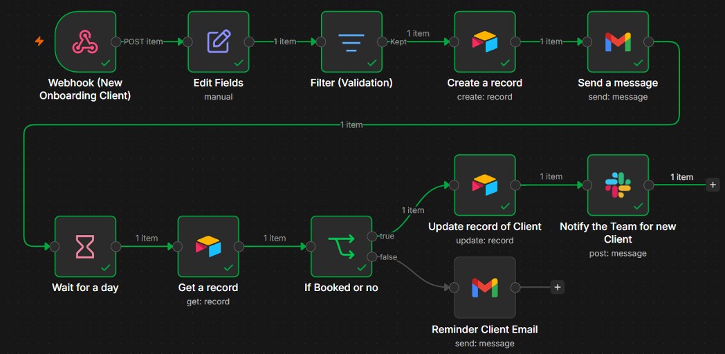 New Client Onboarding Automation